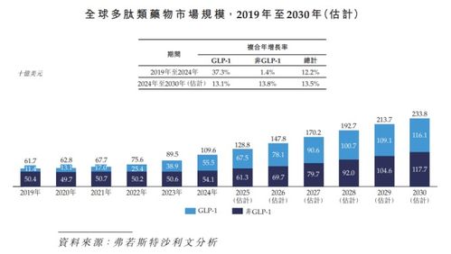 麥科奧特IPO 18年研發(fā)長(zhǎng)跑未止步，全球首創(chuàng)技術(shù)商業(yè)化之路何時(shí)啟航？